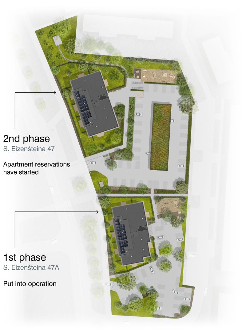 Pillar apartments in Mežciems – master plan